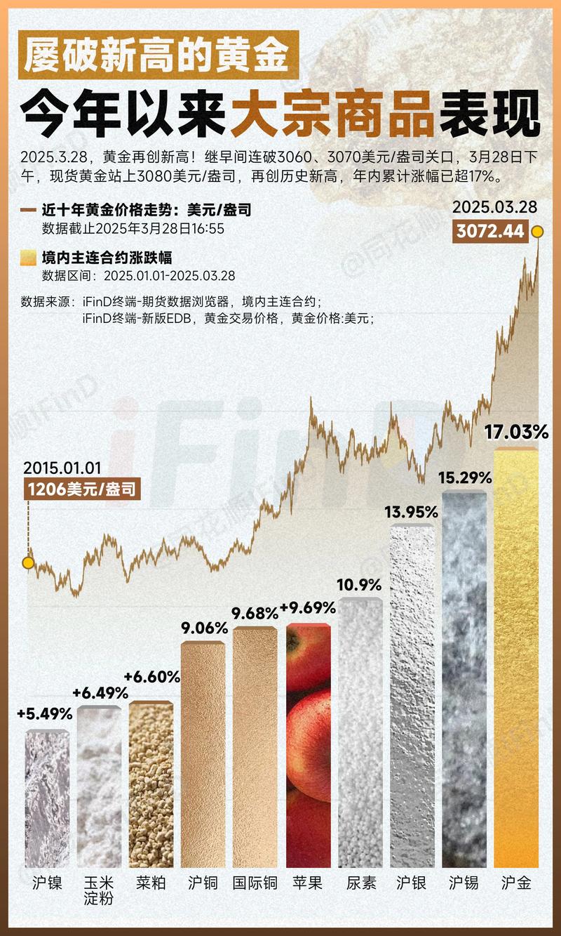 山西贸易公司的基本介绍与常见问题